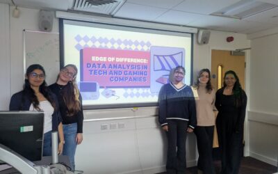 Who Gets to Play? Gender Equality in Tech and Gaming Companies