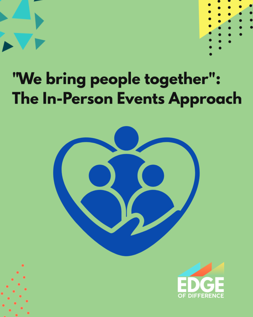 A soft green branded graphic from Edge of Difference. Bold dark text reads: "We bring people together": The In-Person Events Approach. In the centre, a blue icon shows three figures enclosed within a heart shape, symbolising community and togetherness. Decorative teal and dark blue triangles appear top left, with navy dot patterns top right and coral dots bottom left.